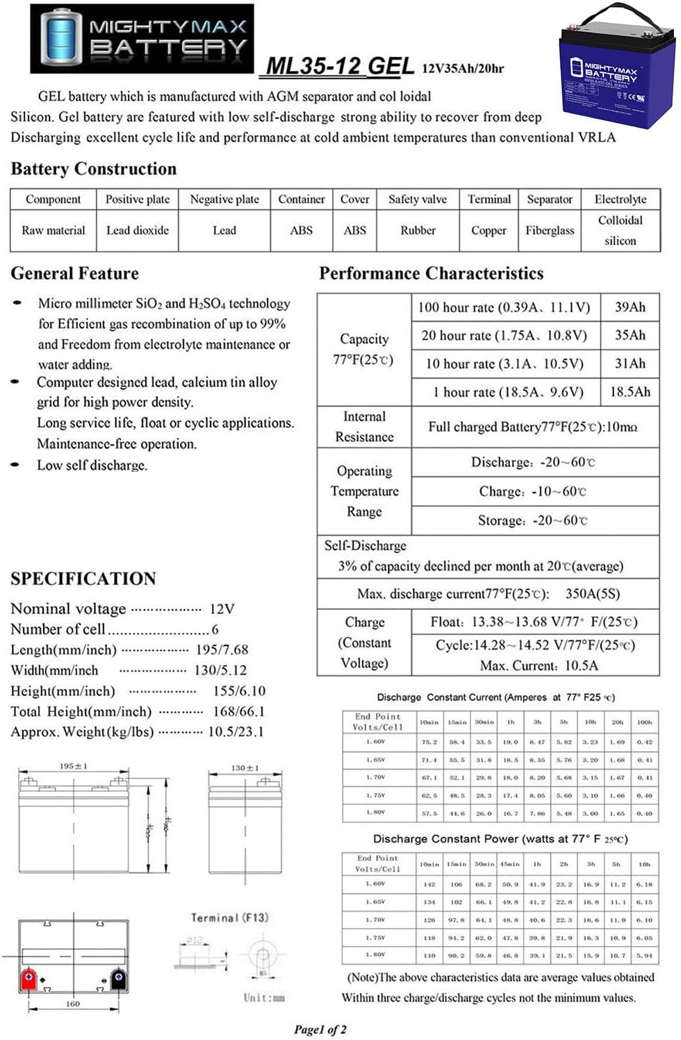 12V 35AH Gel Deep Cycle Battery F265158