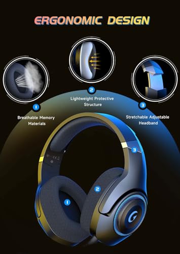 Midnight Blue Wireless Gaming Headset with Noise Canceling Microphone P6272
