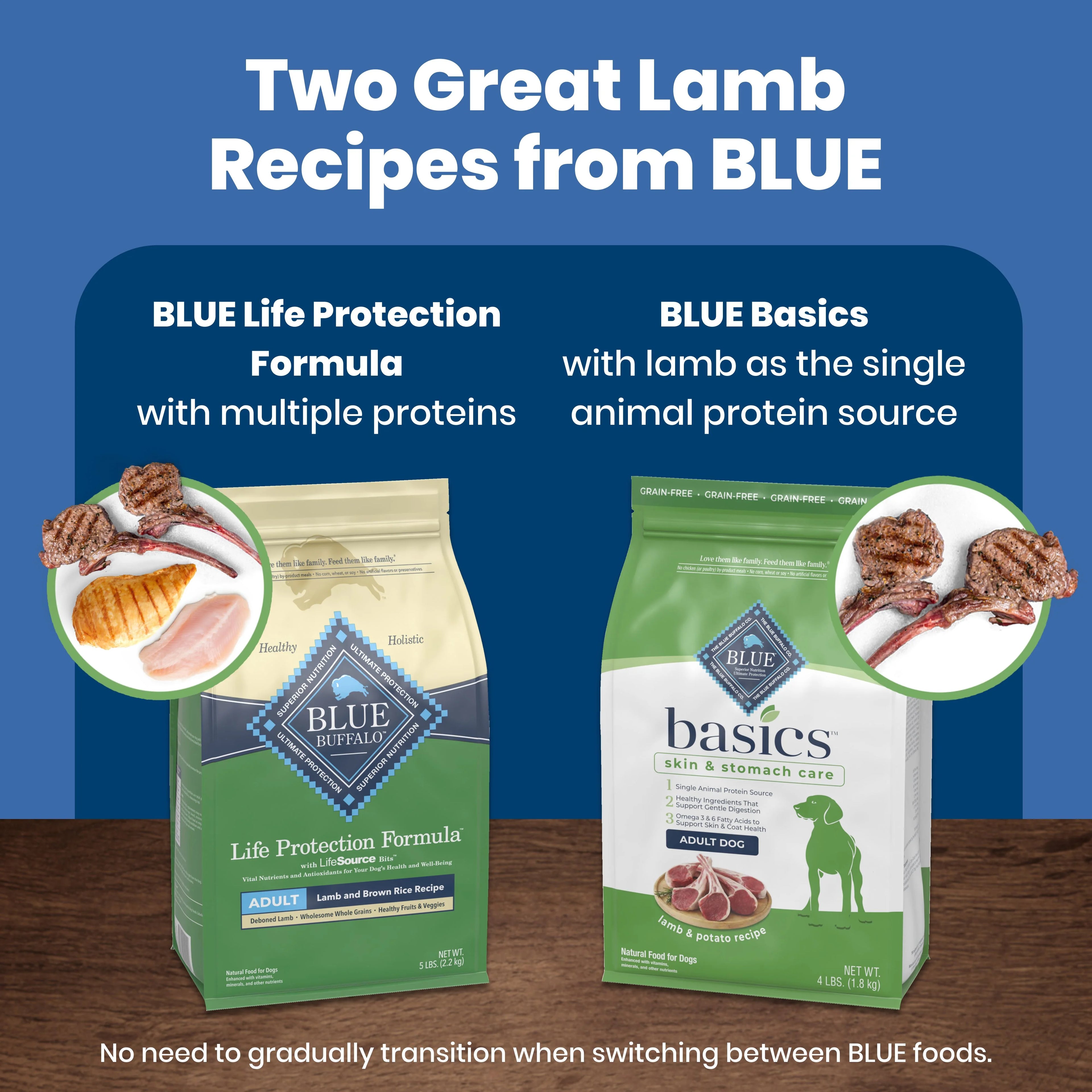 Large Breed Dry Dog Food, Lamb and Brown Rice, 34 lb. Bag U36772
