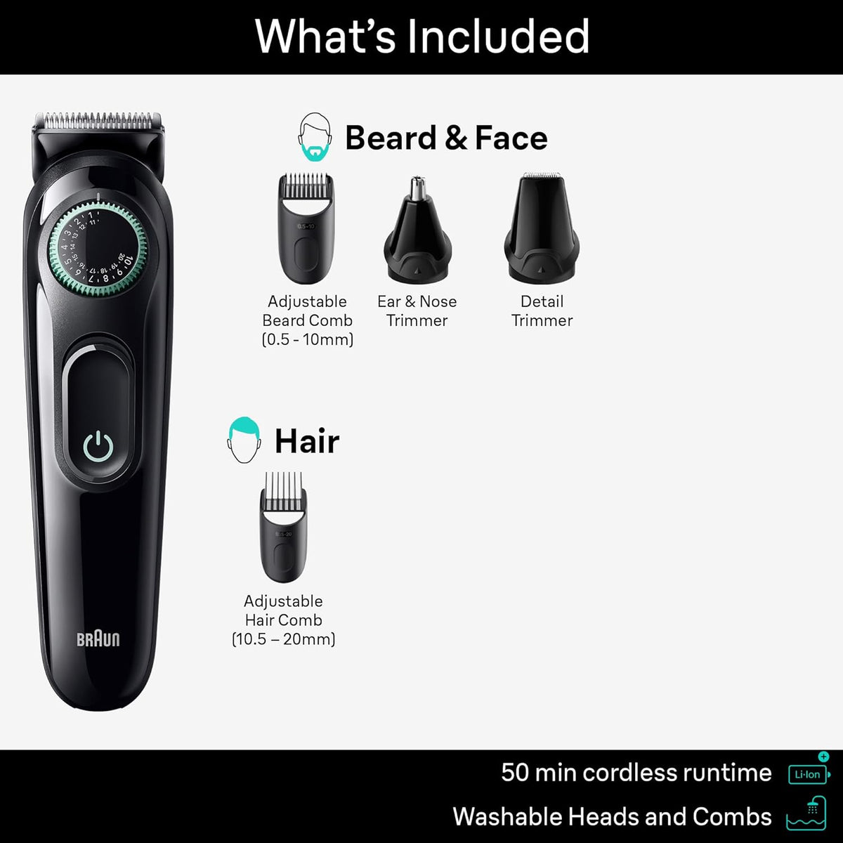 5-in-1 Trimmer for Men with Beard Trimmer, Ear & Nose Trimmer, Hair Clippers, Black D699