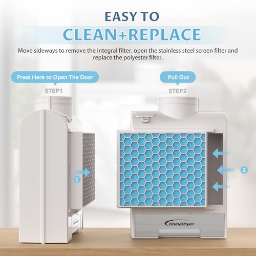 3-in-1 Indoor Dryer Vent Kit with Stainless Steel Screen Filter and 6 Extra Polyester Filters Z208455