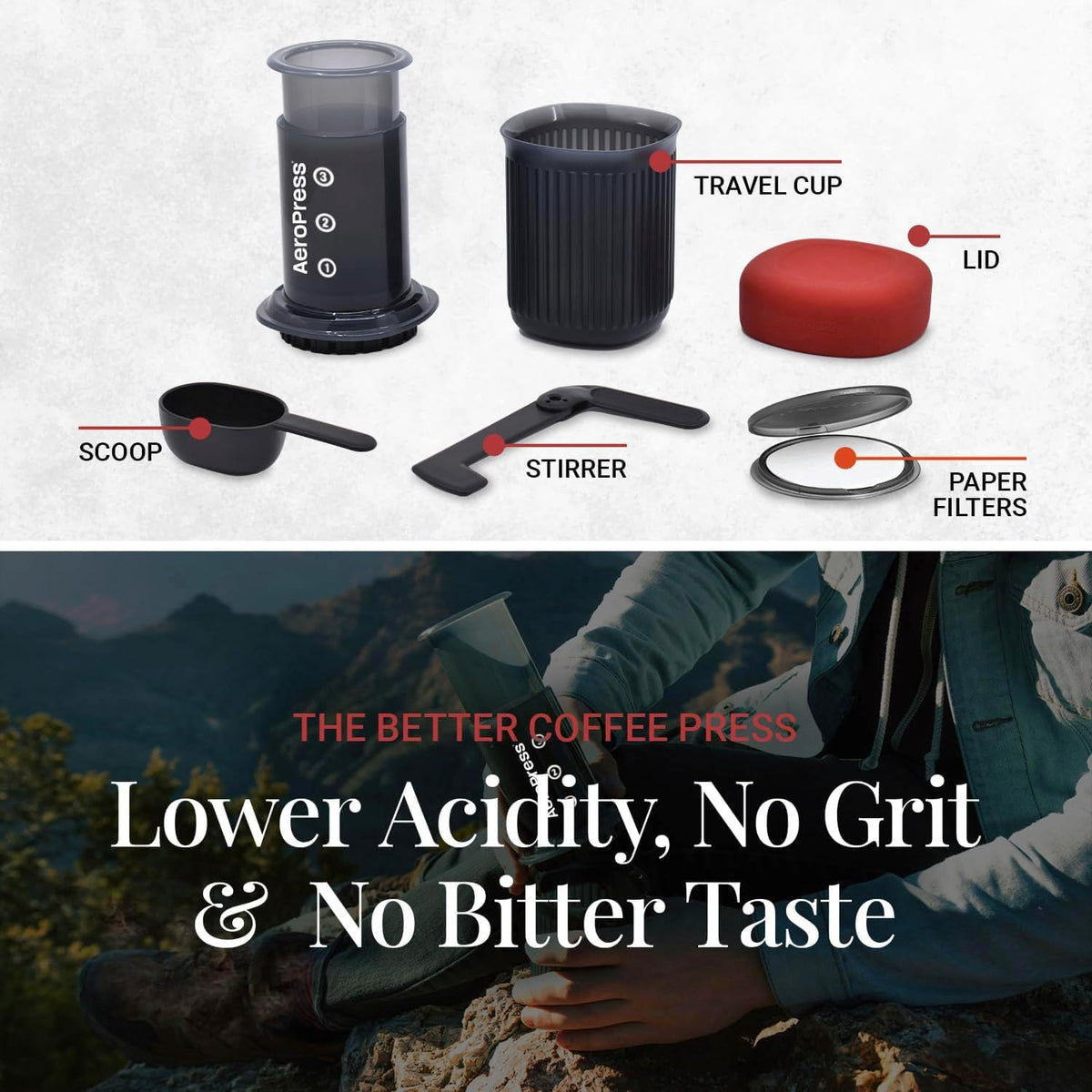 Travel Coffee Press Kit H635