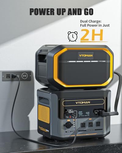 Portable Power Station LiFePO4 Battery Generator 1000W 14 Output Ports C75149
