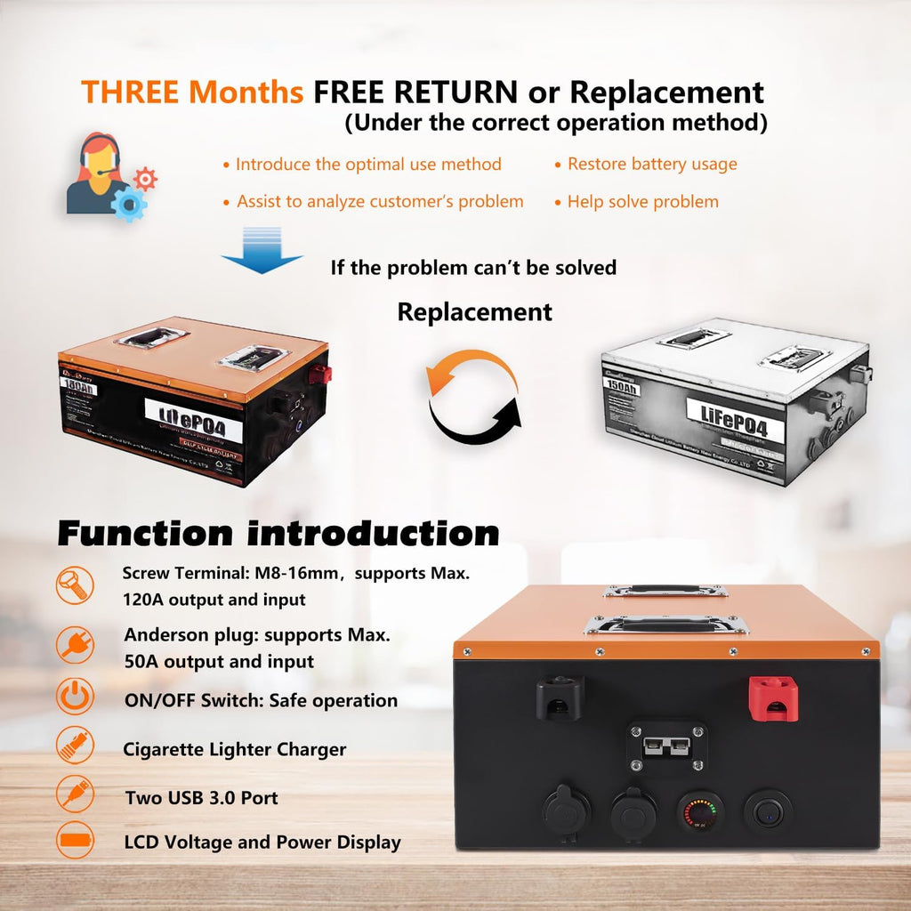 24V 150Ah 3.84kWh Deep Cycle LiFePO4 Battery with 100A BMS A826