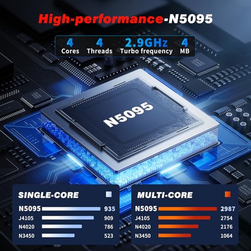 15.6 Inch 1920X1080 FHD IPS Gaming Laptop 16GB 512GB SSD E385