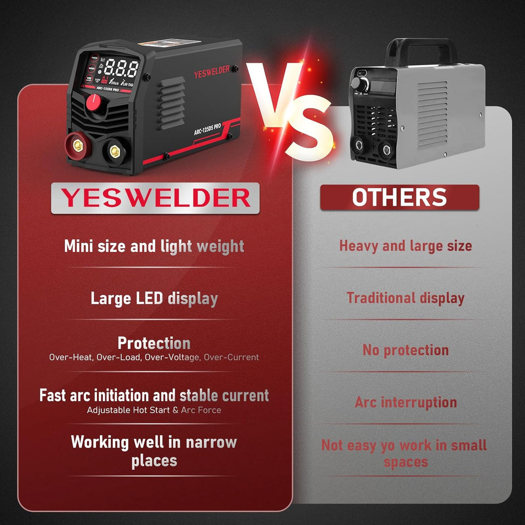 Large LED Display 125Amp Stick Welder U11023