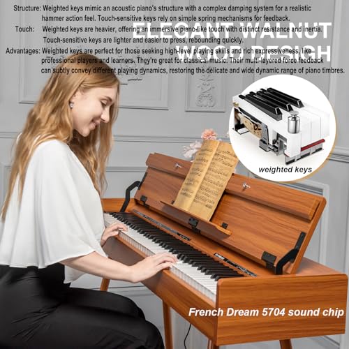 Weighted Digital Piano with Hammer-Action Keyboard O2532