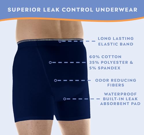 Men’s Incontinence Boxer Briefs Pack of 3 White Large Waist 38-40" T39243