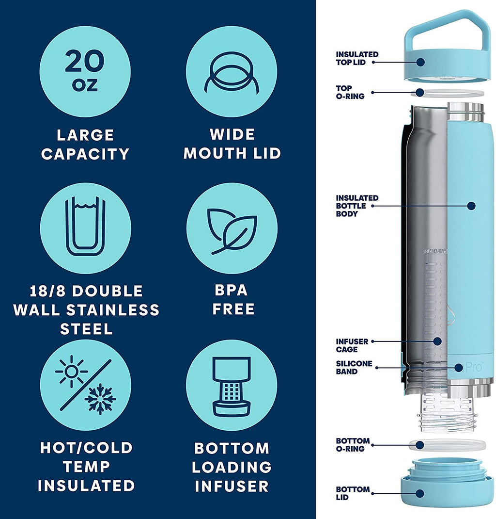 20 oz Vacuum Insulated Stainless Steel Water Bottle F279
