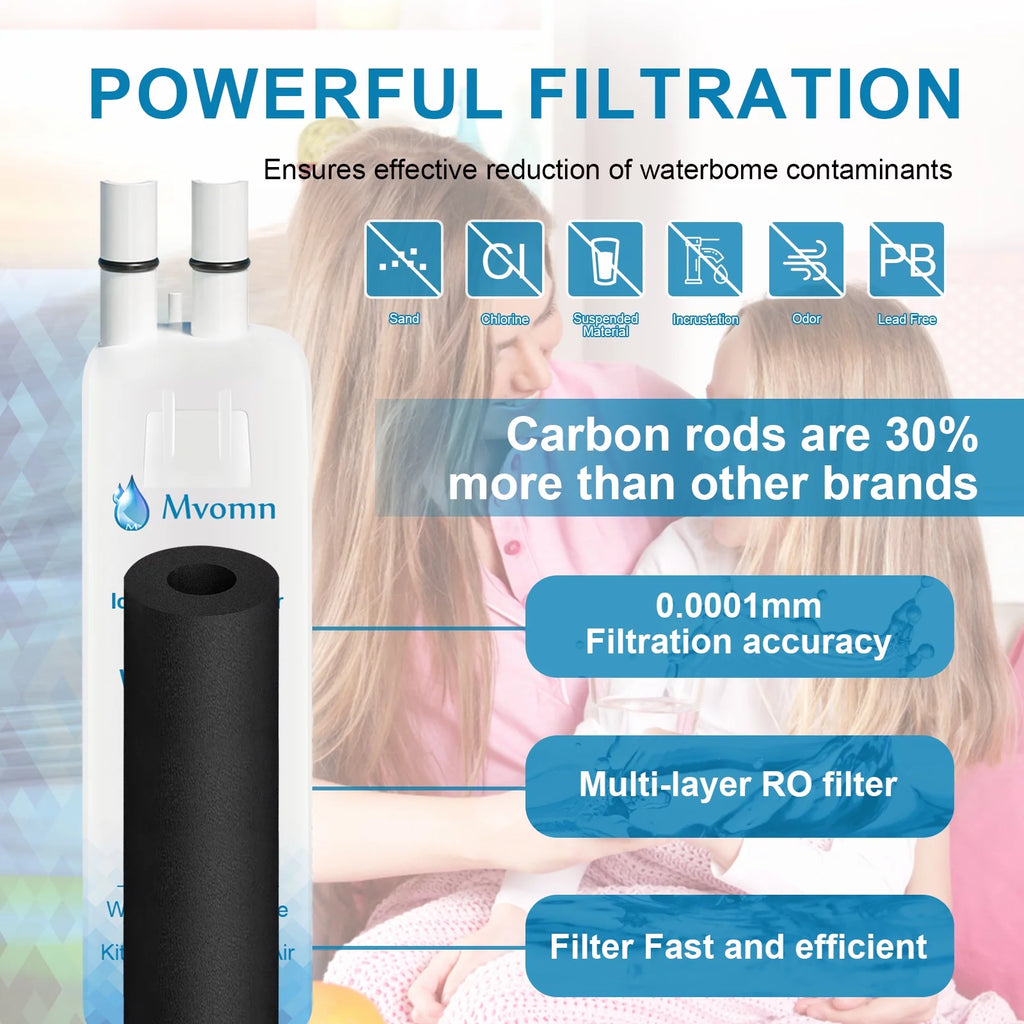 Water Filter F5887
