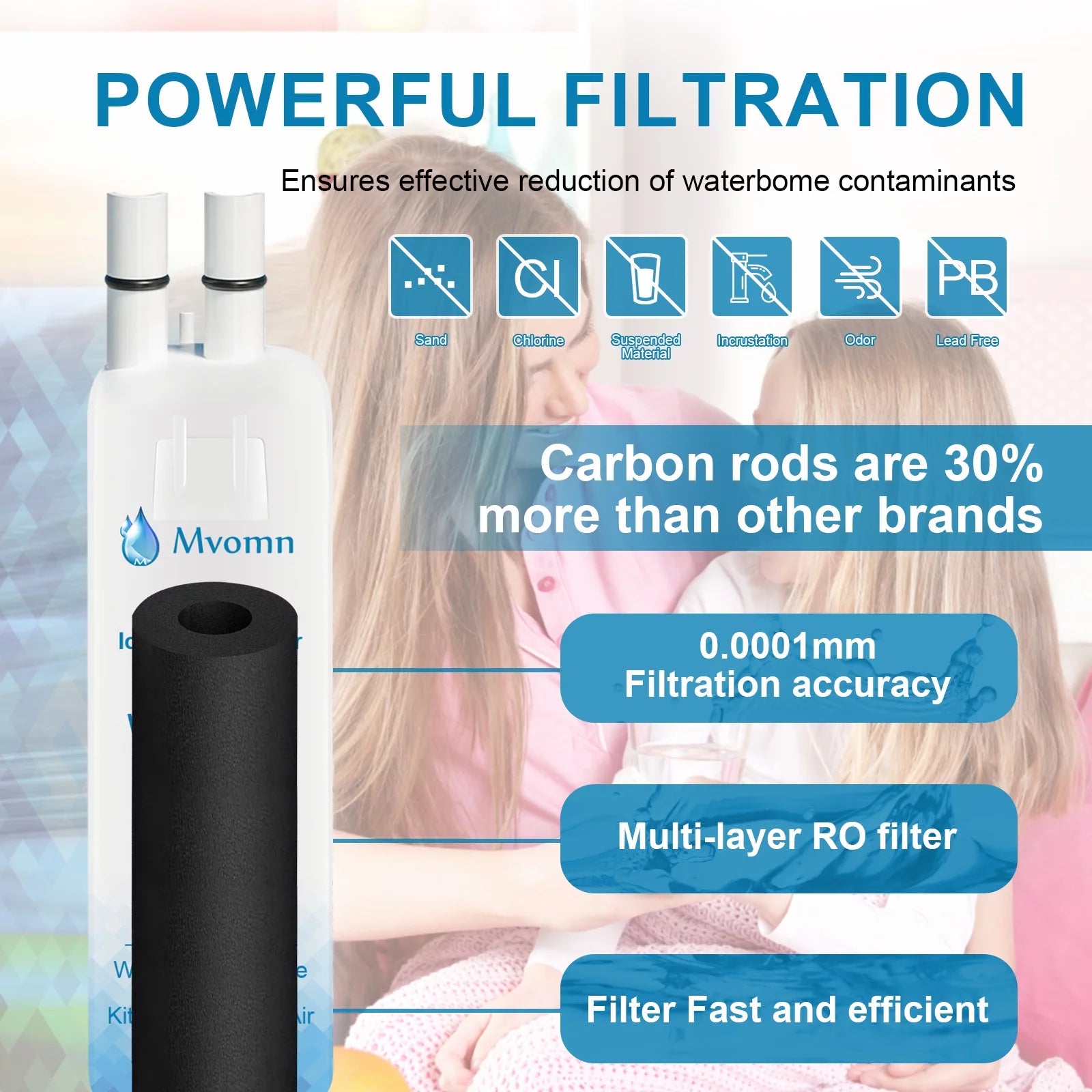 Water Filter F5887