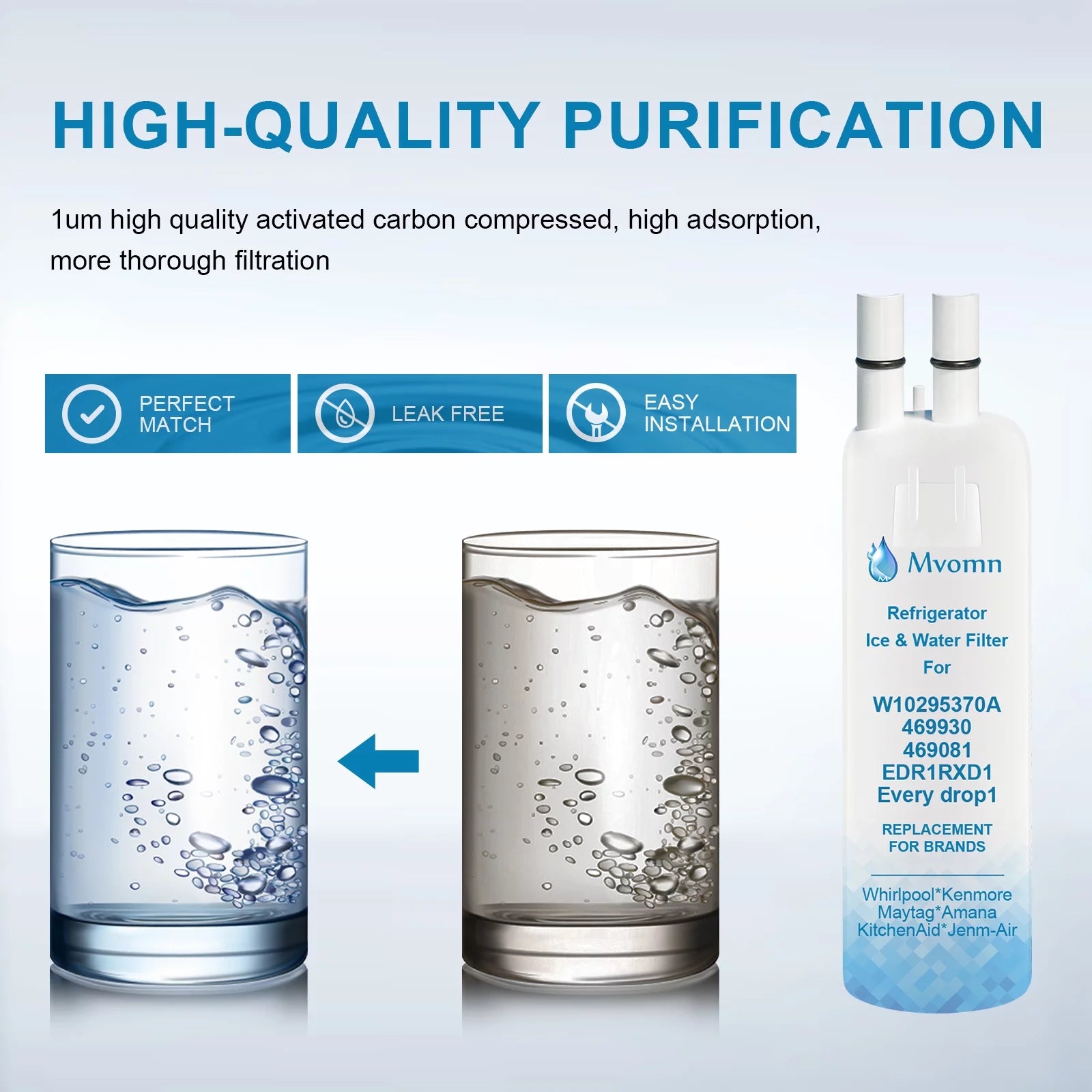 Water Filter F5887