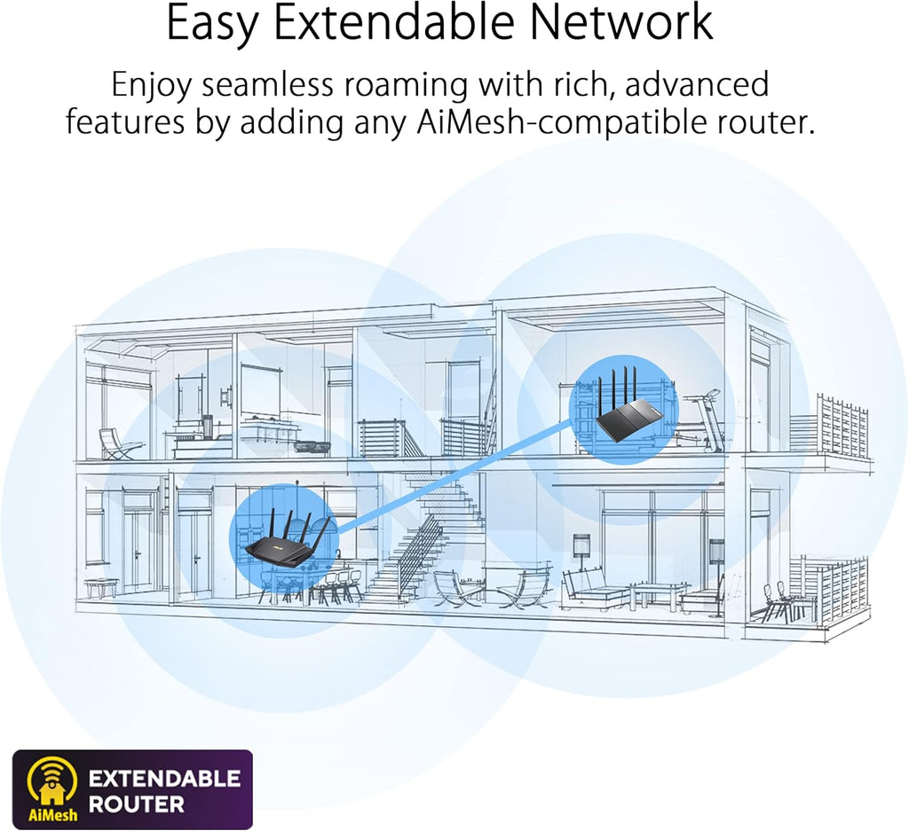 Dual Band Gigabit Wireless Router Y512276