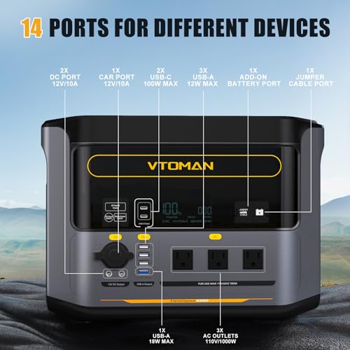 Portable Power Station LiFePO4 Battery Generator 1000W 14 Output Ports C75149