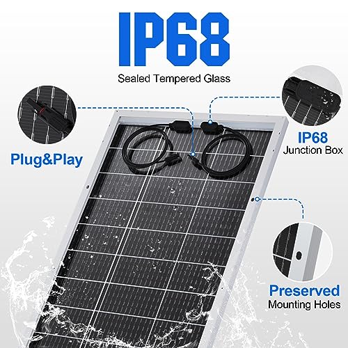 195 Watt 12 Volt Monocrystalline Double-Sided Solar Panel L33598