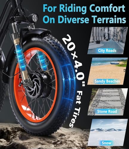 Electric Tricycle with 500W Motor, 20"x4.0" Fat Tire, 48V15Ah Battery L5718