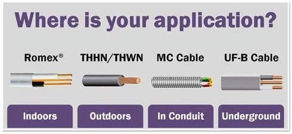 12/2 NM-B Non-Metallic Sheathed Cable (50FT Cut) B5287