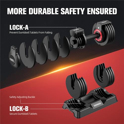 Adjustable 25/55LB Single Dumbbell with Anti-Slip Metal Handle G552617