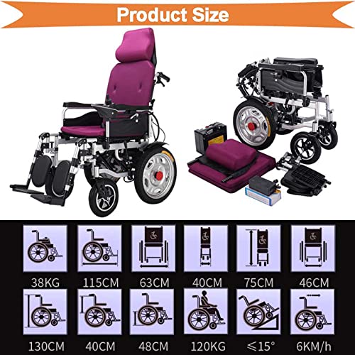 Grey Electric Wheelchair with Flip-Back Armrest & Swing-Away Leg Rests I52644