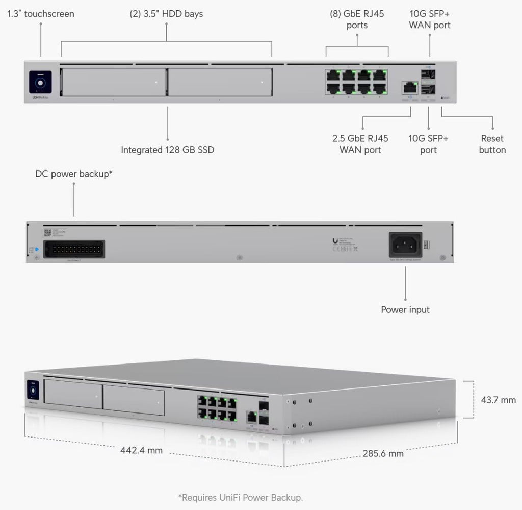 UDM-Pro-Max U754