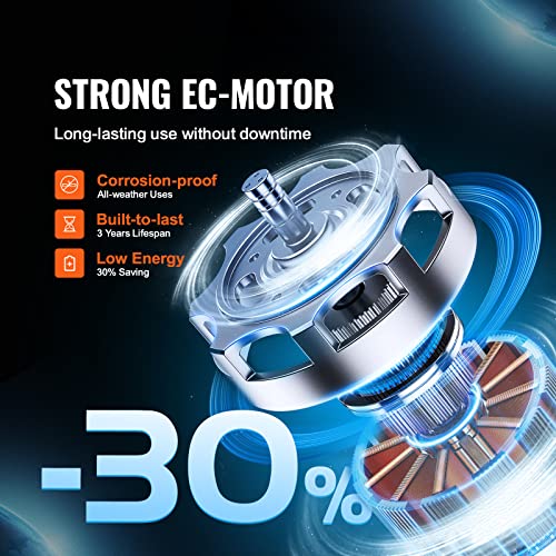 Inline Duct Fan with Temperature Humidity Controller, Quiet EC-Motor Ventilation Exhaust Fan K1485