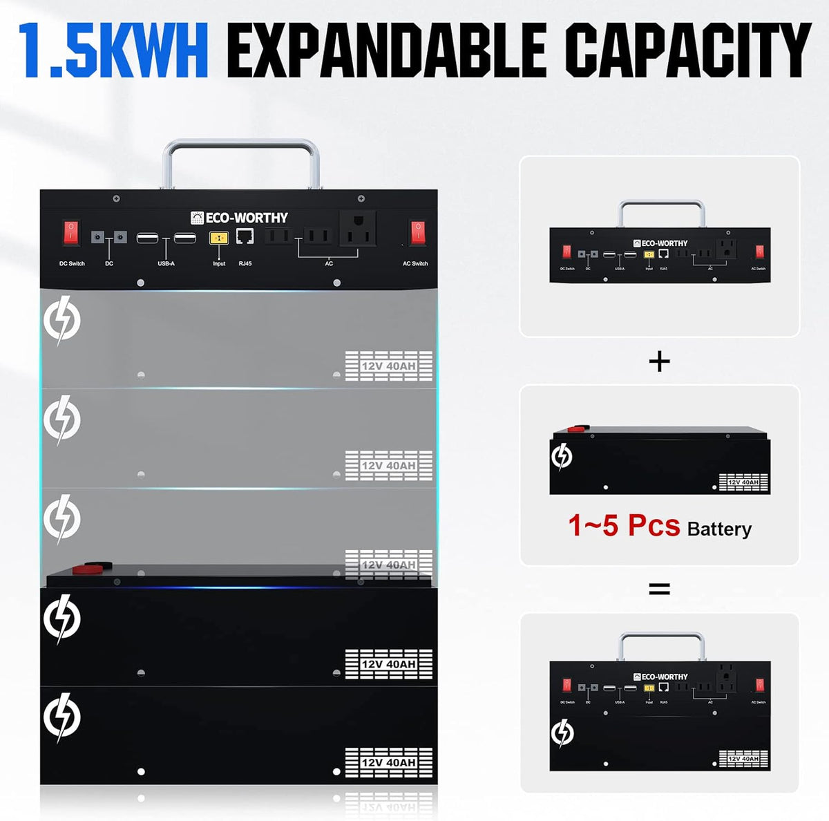 400W 1.6KWH Complete Solar Power System with 2 Solar Panels and Power Station W87373