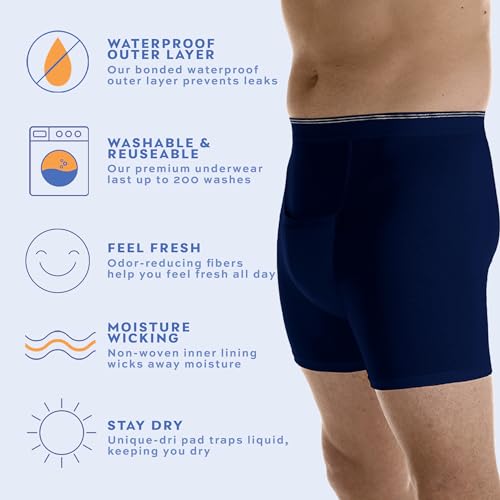 Men’s Incontinence Boxer Briefs Pack of 3 White Large Waist 38-40" T39243