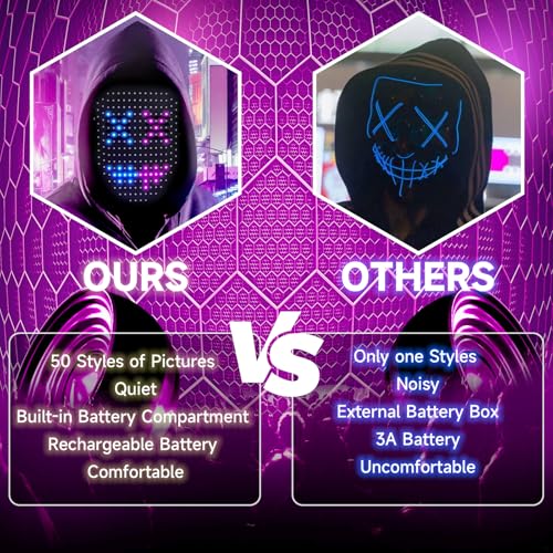 Programmable LED Halloween Mask A397153