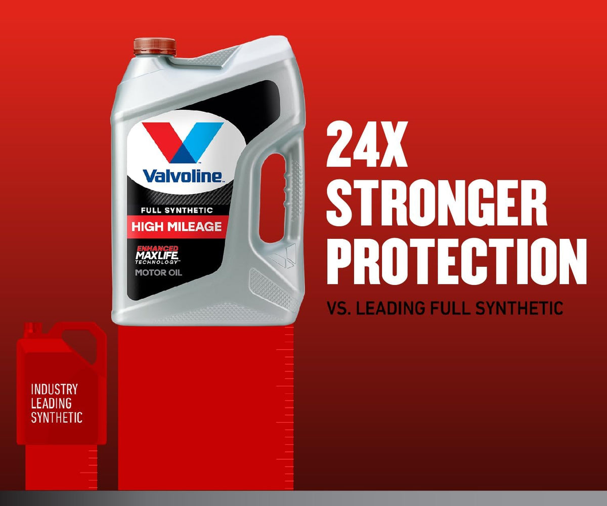 Full Synthetic SAE 5W-30 Motor Oil 1 QT (Pack of 2) U39349
