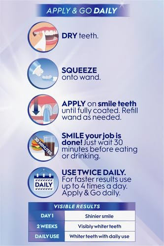 Whitening Emulsions Teeth Whitening Gel Kit With LED Accelerator Light, 0.63 Oz Z89694