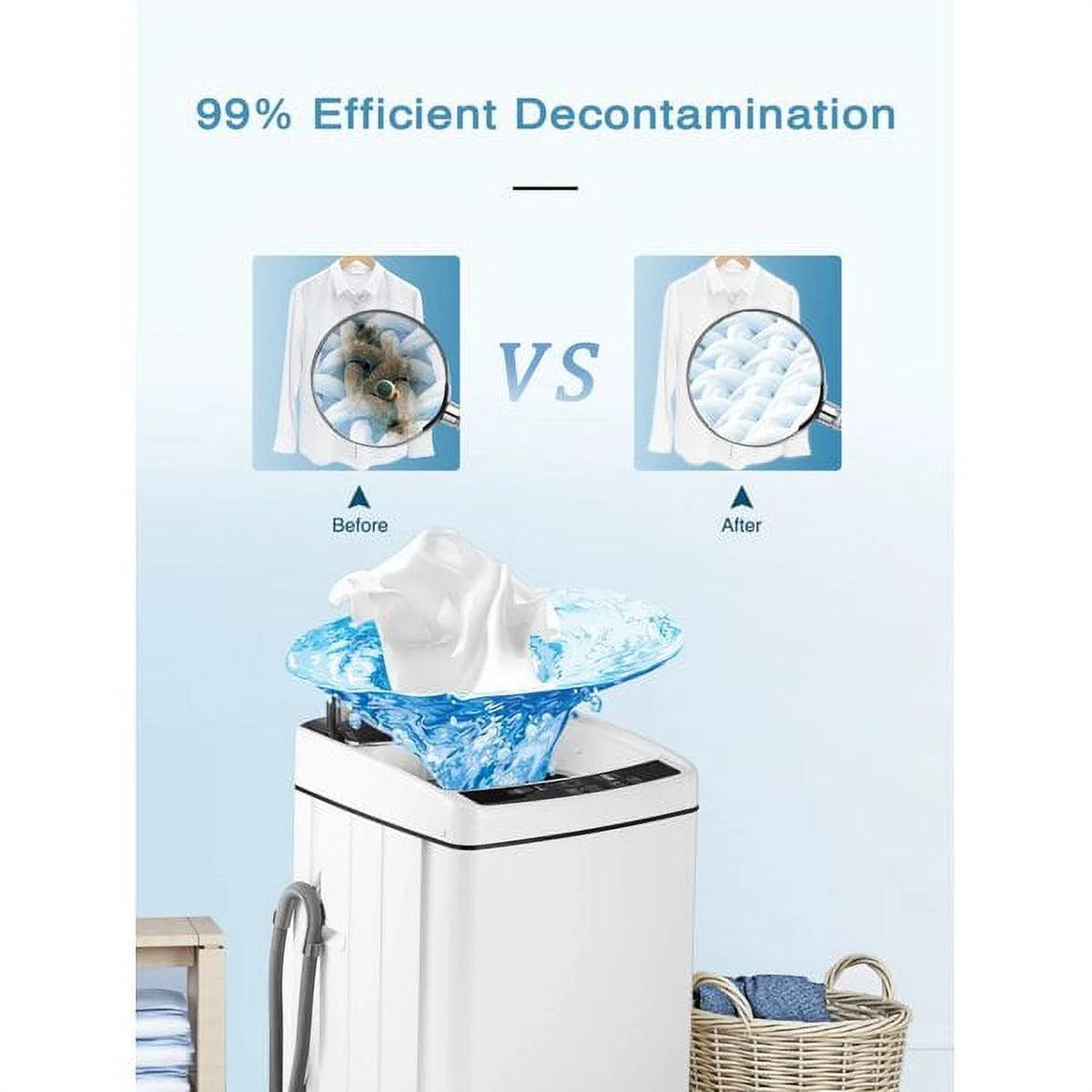 Compact 1.5 Cu.Ft Full Automatic Washer with Drain Pump, White N24585