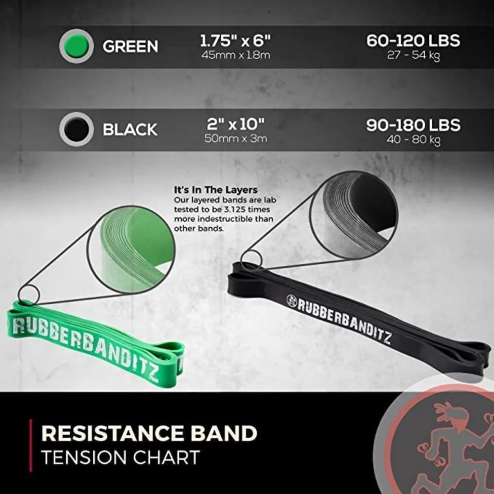 Heavy Duty Loop Resistance Bands O4743
