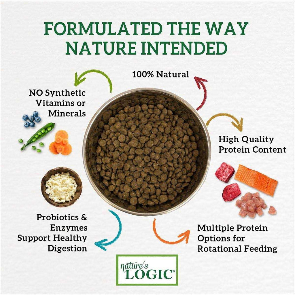 Canine Rabbit Meal Dry Dog Food L5783