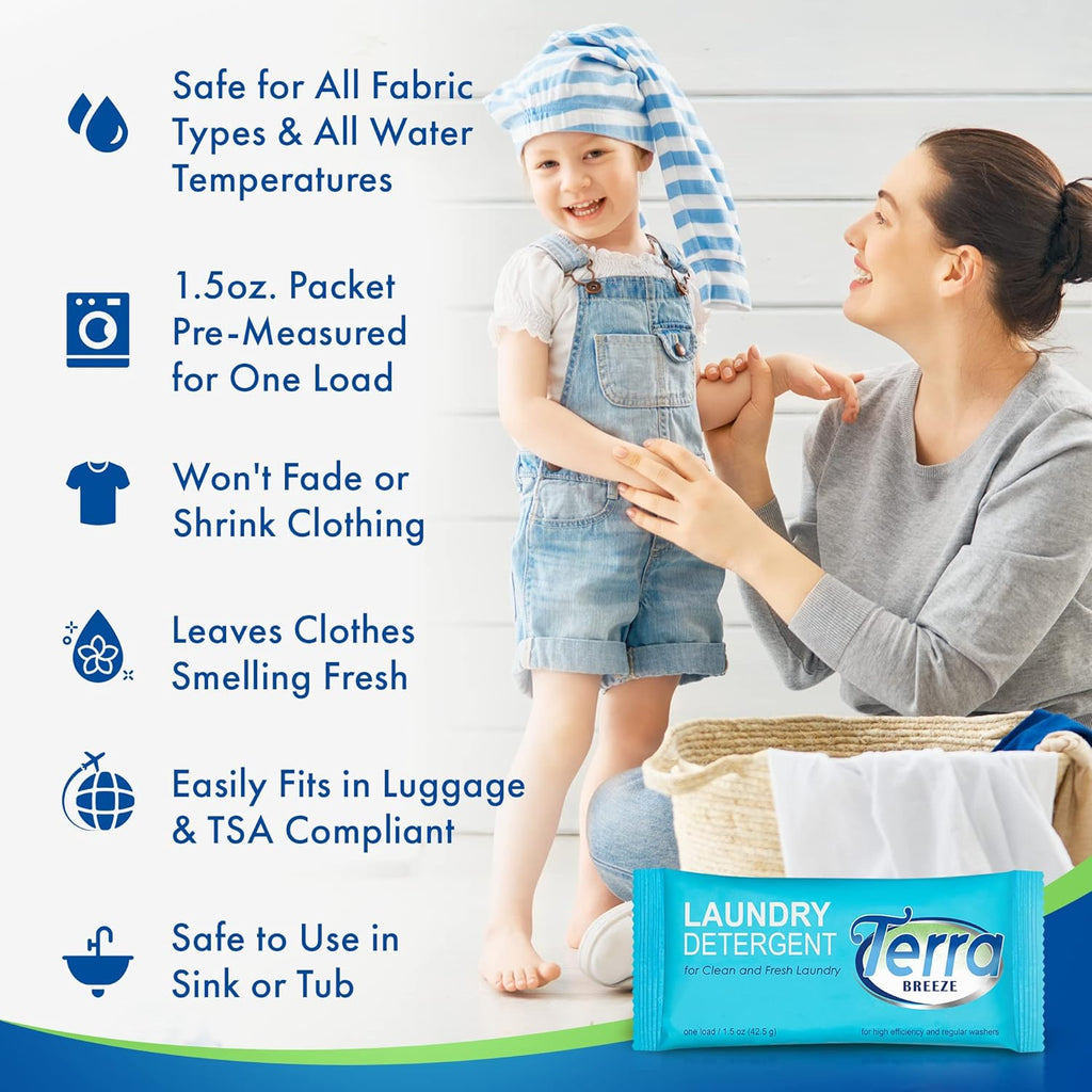 1.5 oz Individually Wrapped Laundry Detergent Powder Packet (Case of 50) Y160928