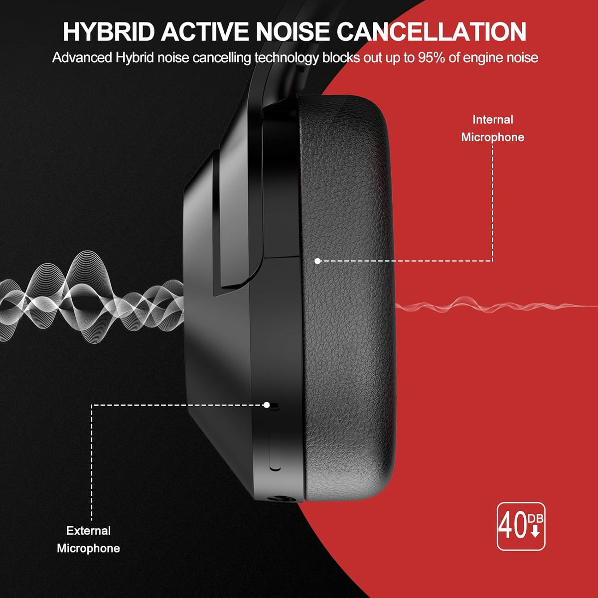 Hybrid Active Noise Cancelling Over Ear Bluetooth Headphones, 100H Playtime O5016