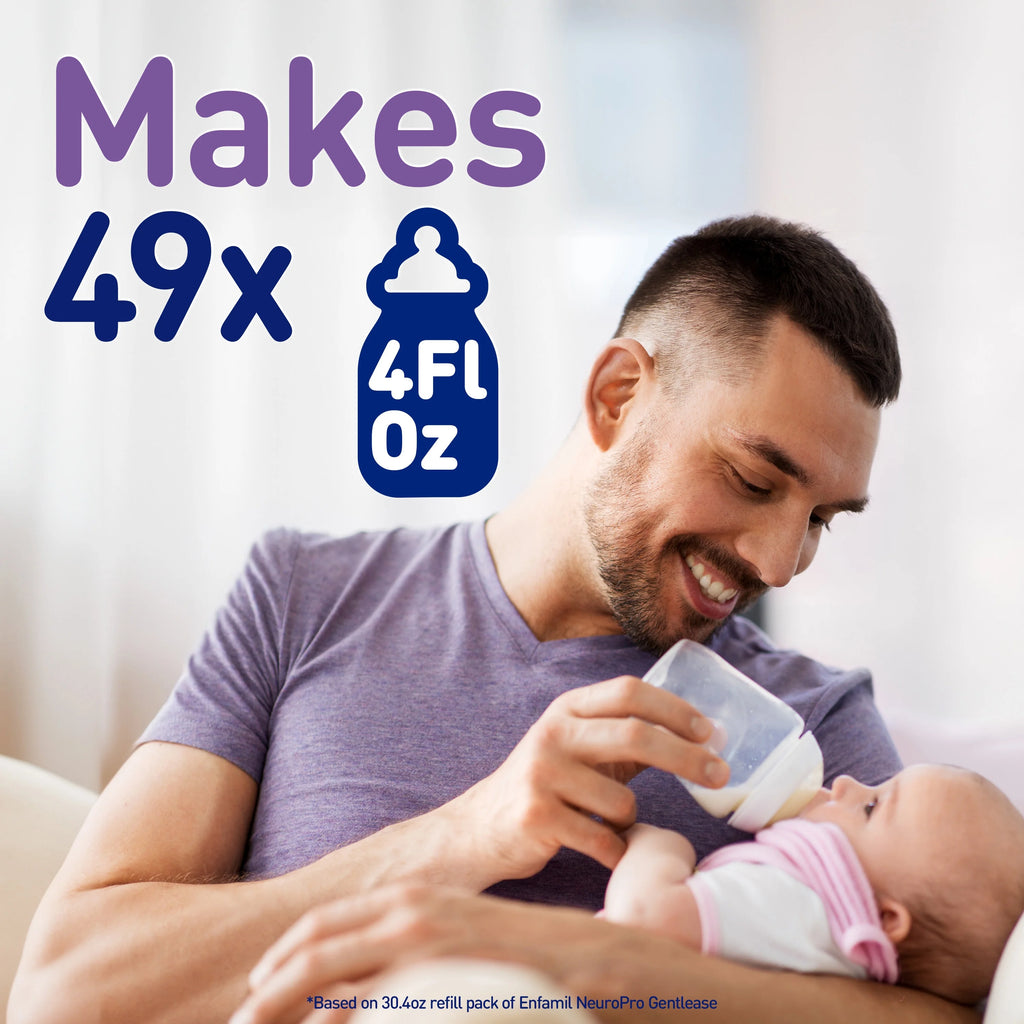 Baby Formula Refill Box 30.4 Oz Q80355