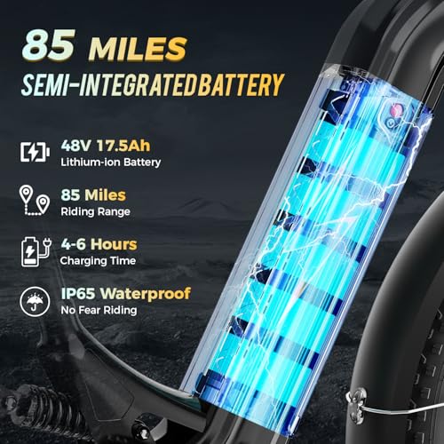 M1 Pro Electric Bike, 1800W Peak Motor, 48V 17.5Ah, 26'' x 4.0'' Fat Tire, 7 Speed, Dual Suspension N941939