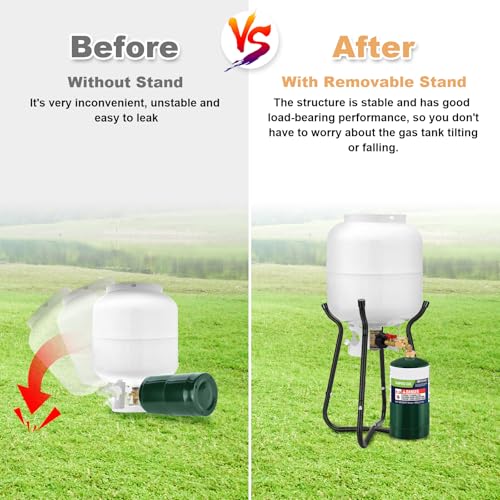 Propane Refill Adapter with Cylinder Refill Stand, QCC1 Adapter 20lb to 1lb Converter with Gauge and On-Off Control Valve W64473