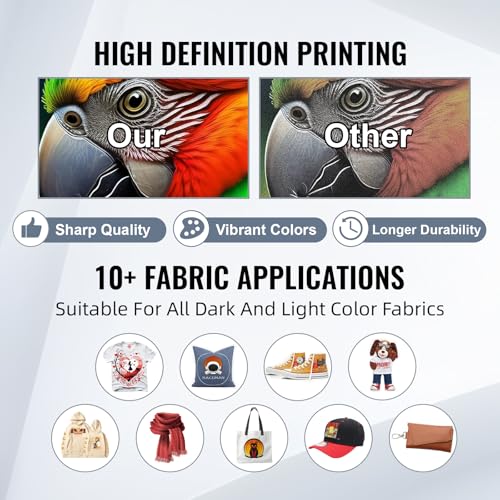 A3 Direct to Film DTF Printer with White Ink Circulation and Auto Cleaning R480