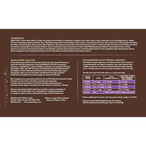 Canine Rabbit Meal Dry Dog Food L5783