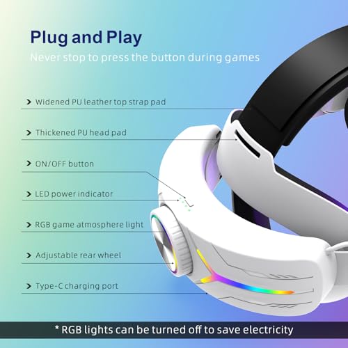 Comfort Head Strap with 12000mAh Battery for Meta Quest 3S T1319
