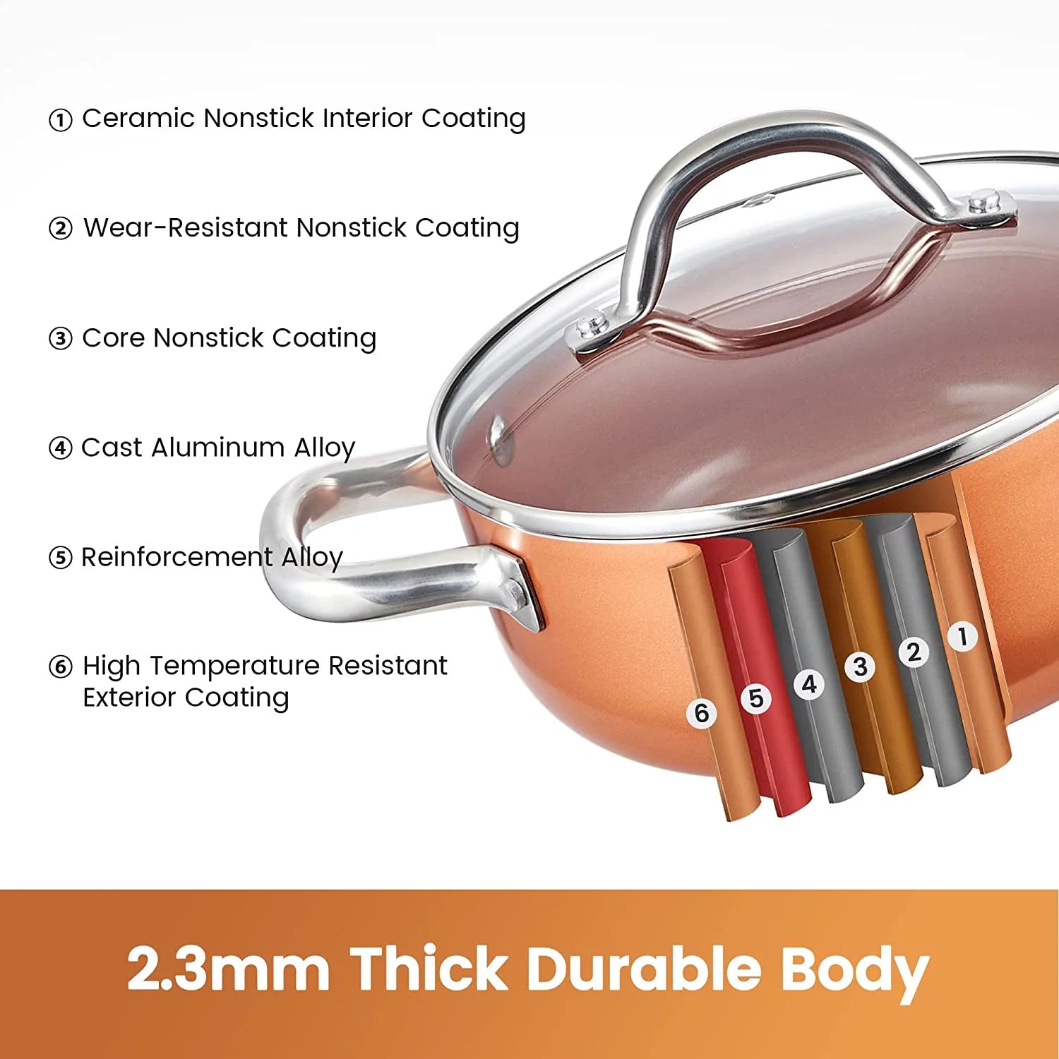 10 Piece Nonstick Ceramic Cookware Set with Stainless Steel Handles R5093
