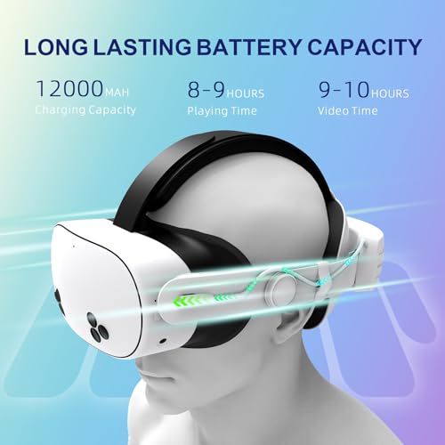 Comfort Head Strap with 12000mAh Battery for Meta Quest 3S T1319