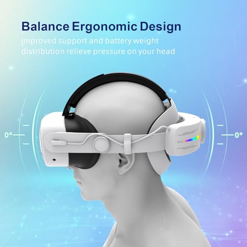 Comfort Head Strap with 12000mAh Battery for Meta Quest 3S T1319