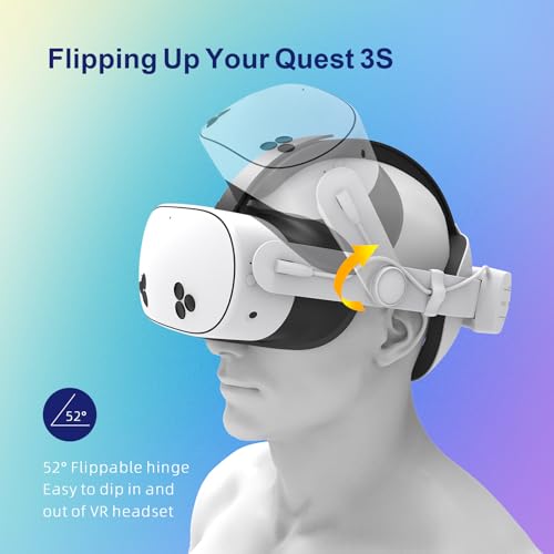 Comfort Head Strap with 12000mAh Battery for Meta Quest 3S T1319