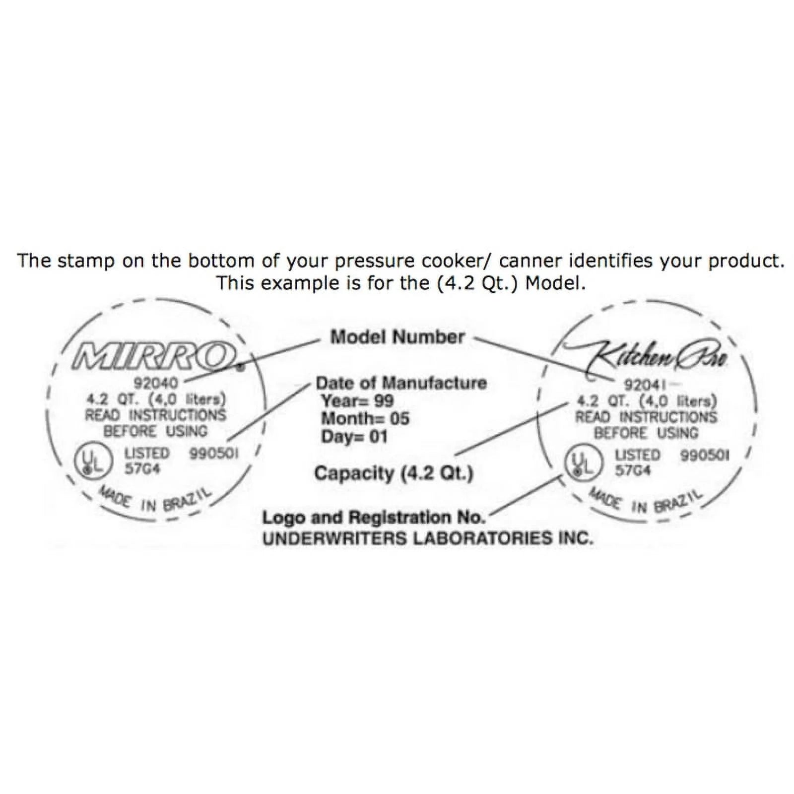 16 & 22 Quart Pressure Cookers L388042