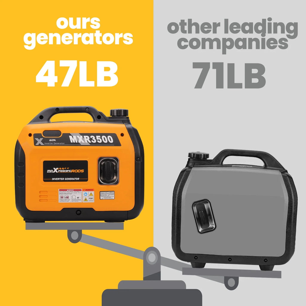 3500W Ultralight Electric Start Portable Inverter Generator U82542
