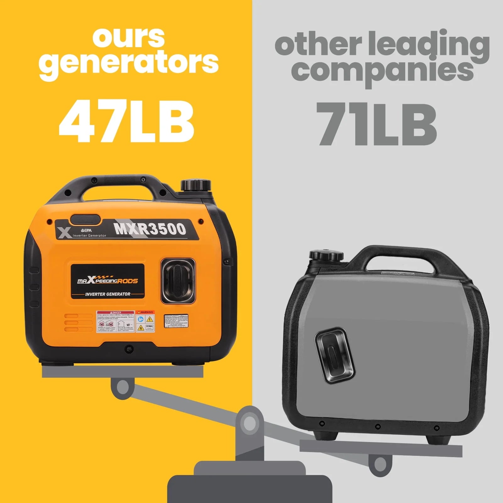3500W Ultralight Electric Start Portable Inverter Generator U82542
