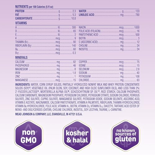 32 Oz Baby Formula P9521