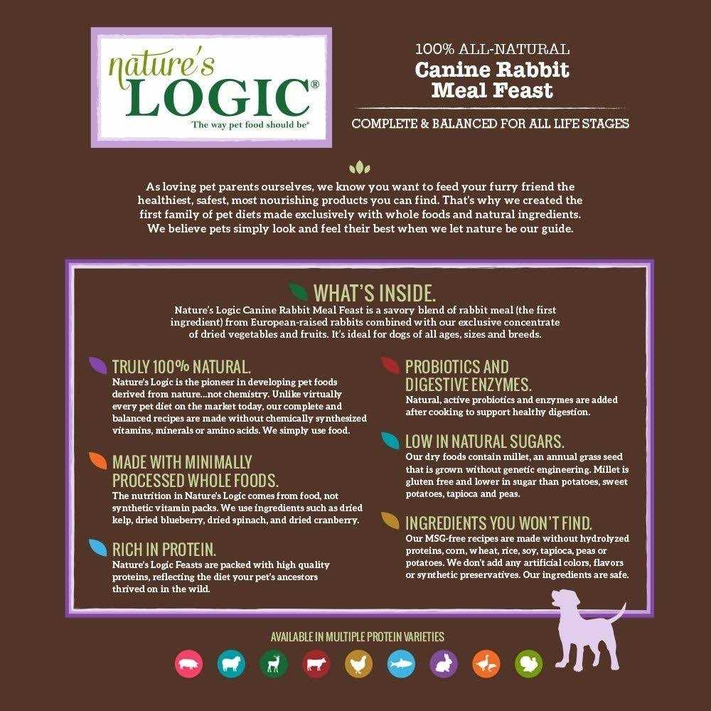 Canine Rabbit Meal Dry Dog Food L5783